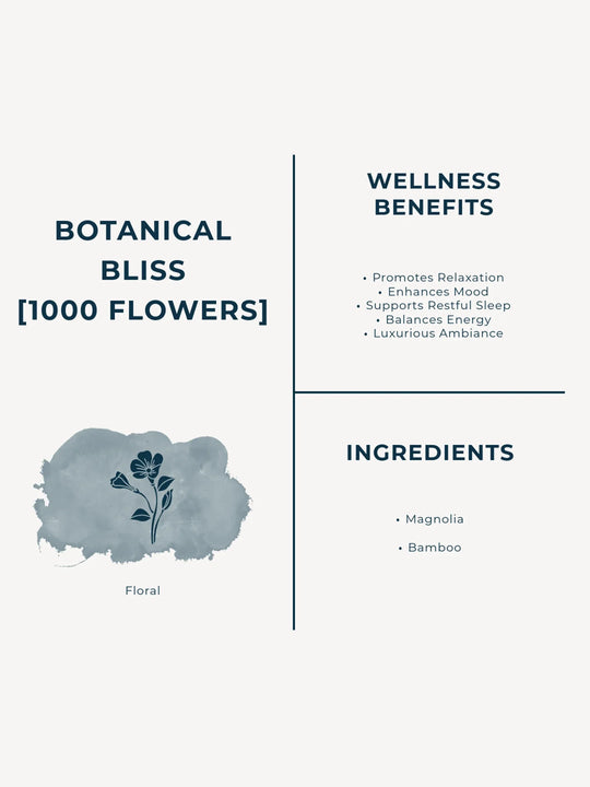 Botanical Bliss // 1000 Flowers