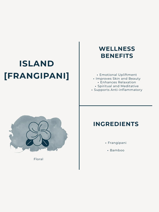 Island // Discovery Edition