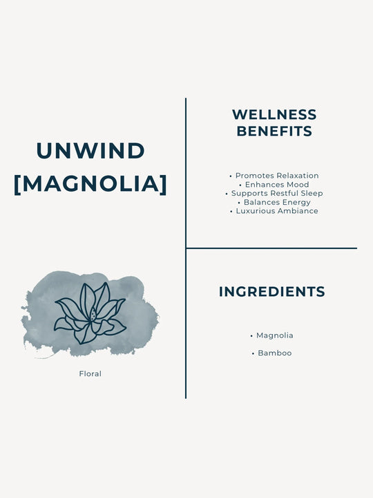 Détente : Coffret d'initiation à l'encens Magnolia | Aromathérapie balinaise